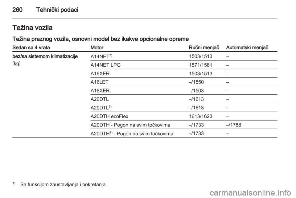 OPEL INSIGNIA 2013.5  Uputstvo za upotrebu (in Serbian) 