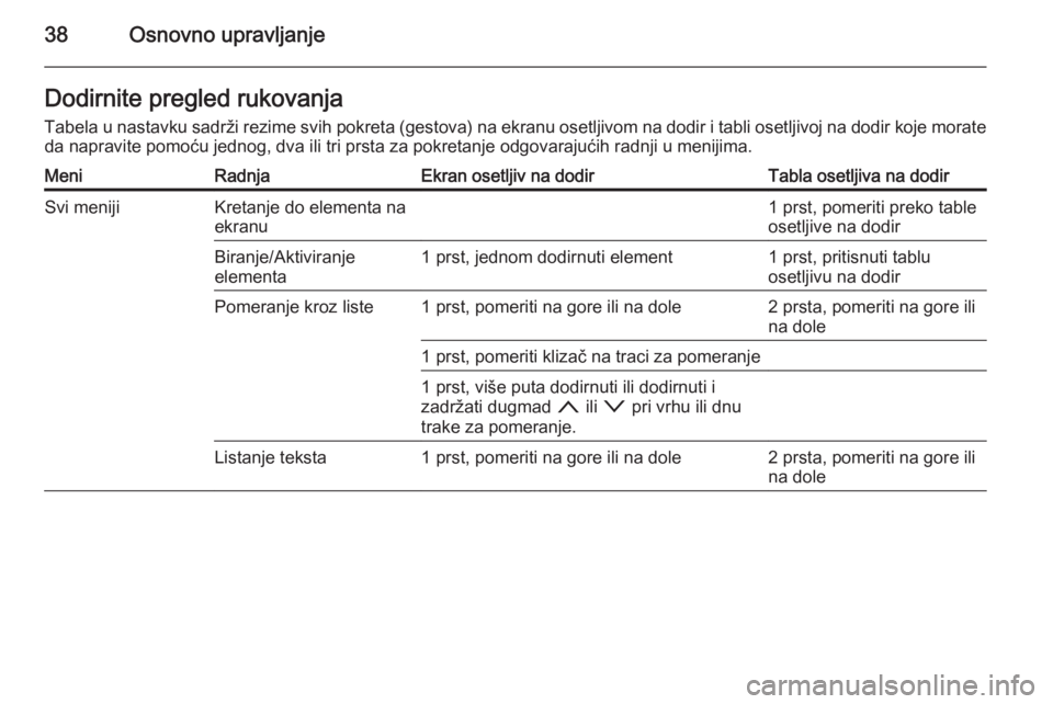 OPEL INSIGNIA 2014 Uputstvo za rukovanje Infotainment sistemom (in Serbian) 38Osnovno upravljanjeDodirnite pregled rukovanja
Tabela u nastavku sadrži rezime svih pokreta (gestova) na ekranu osetljivom na dodir i tabli osetljivoj na dodir koje morate da napravite pomoću jedn OPEL INSIGNIA 2014 Uputstvo za rukovanje Infotainment sistemom (in Serbian) 38Osnovno upravljanjeDodirnite pregled rukovanja
Tabela u nastavku sadrži rezime svih pokreta (gestova) na ekranu osetljivom na dodir i tabli osetljivoj na dodir koje morate da napravite pomoću jedn