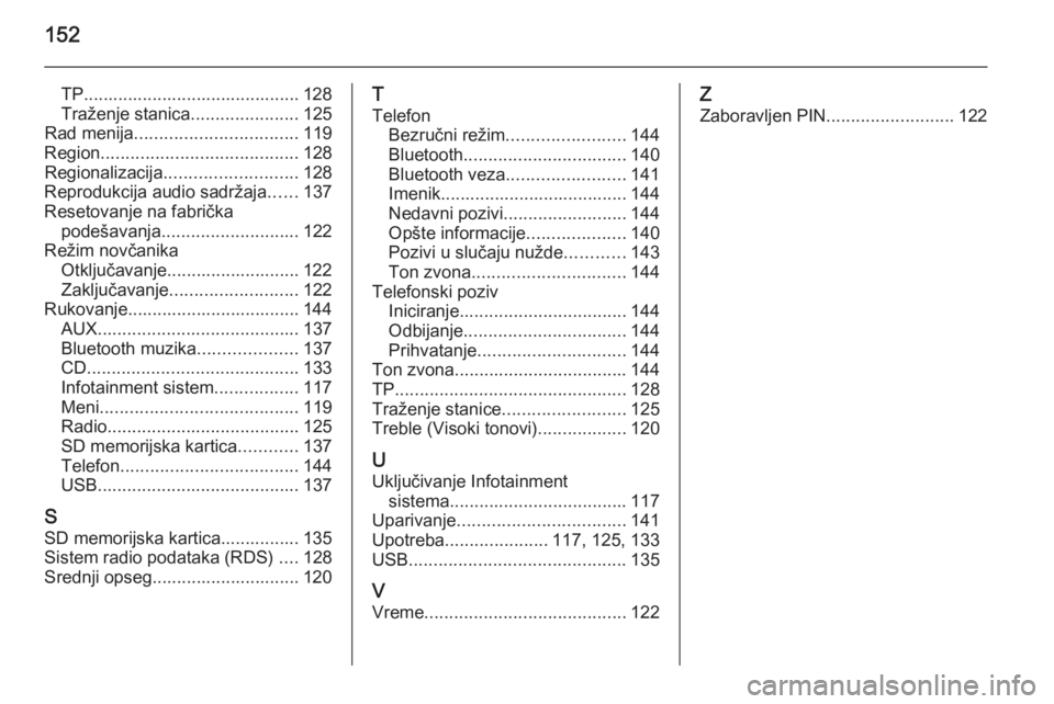 OPEL INSIGNIA 2014.5  Uputstvo za rukovanje Infotainment sistemom (in Serbian) 152
TP............................................ 128
Traženje stanica ......................125
Rad menija ................................. 119
Region ........................................ 128
