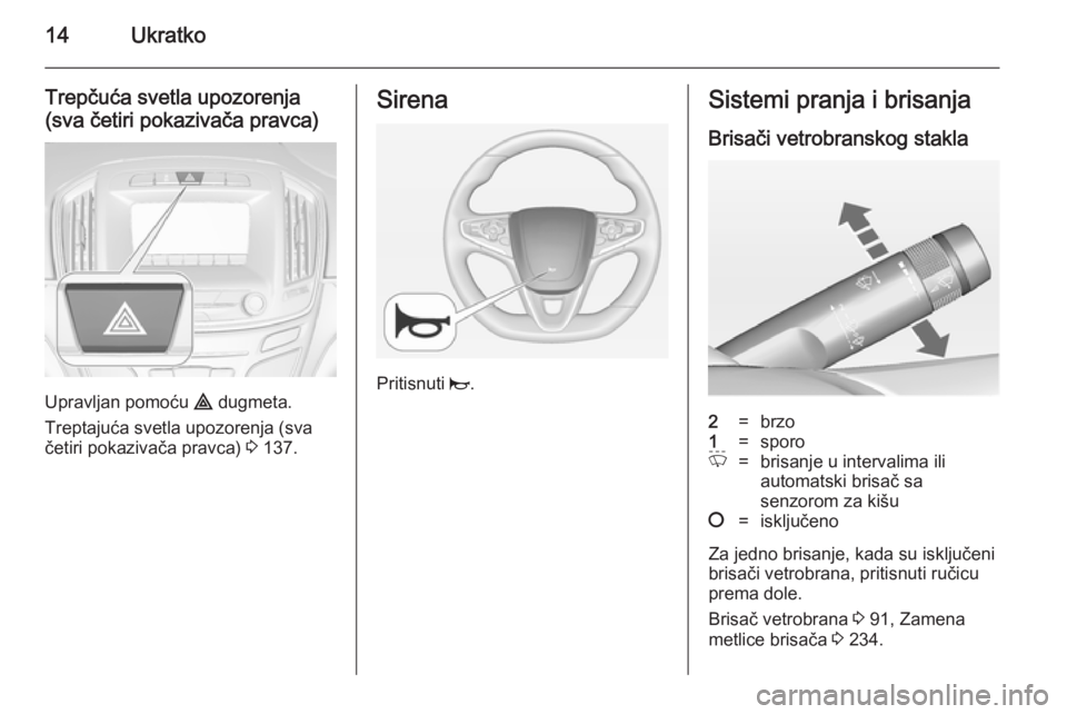 OPEL INSIGNIA 2014.5 Uputstvo za upotrebu (in Serbian) 14Ukratko
Trepčuća svetla upozorenja
(sva četiri pokazivača pravca)
Upravljan pomoću ¨ dugmeta.
Treptajuća svetla upozorenja (sva
četiri pokazivača pravca) 3 137.
Sirena
Pritisnuti j.
Sist OPEL INSIGNIA 2014.5 Uputstvo za upotrebu (in Serbian) 14Ukratko
Trepčuća svetla upozorenja
(sva četiri pokazivača pravca)
Upravljan pomoću ¨ dugmeta.
Treptajuća svetla upozorenja (sva
četiri pokazivača pravca) 3 137.
Sirena
Pritisnuti j.
Sist