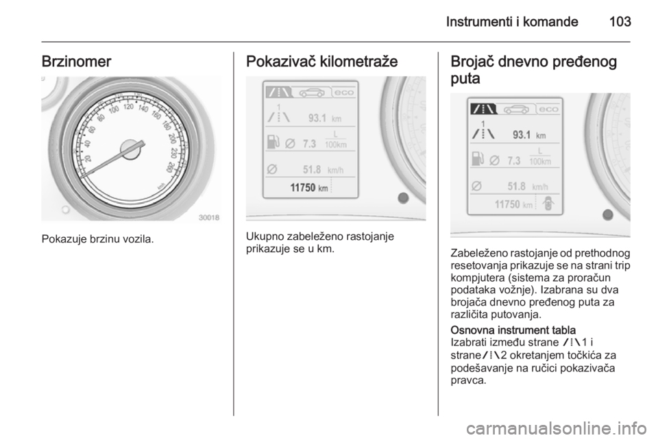 OPEL INSIGNIA 2015  Uputstvo za upotrebu (in Serbian) Instrumenti i komande103Brzinomer
Pokazuje brzinu vozila.
Pokazivač kilometraže
Ukupno zabeleženo rastojanje
prikazuje se u km.
Brojač dnevno pređenog
puta
Zabeleženo rastojanje od prethodnog re