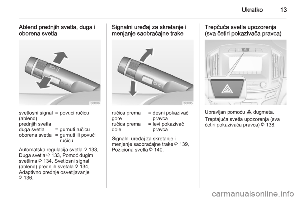 OPEL INSIGNIA 2015  Uputstvo za upotrebu (in Serbian) Ukratko13
Ablend prednjih svetla, duga i
oborena svetlasvetlosni signal
(ablend)
prednjih svetla=povući ručicuduga svetla=gurnuti ručicuoborena svetla=gurnuti ili povući
ručicu
Automatska regulac