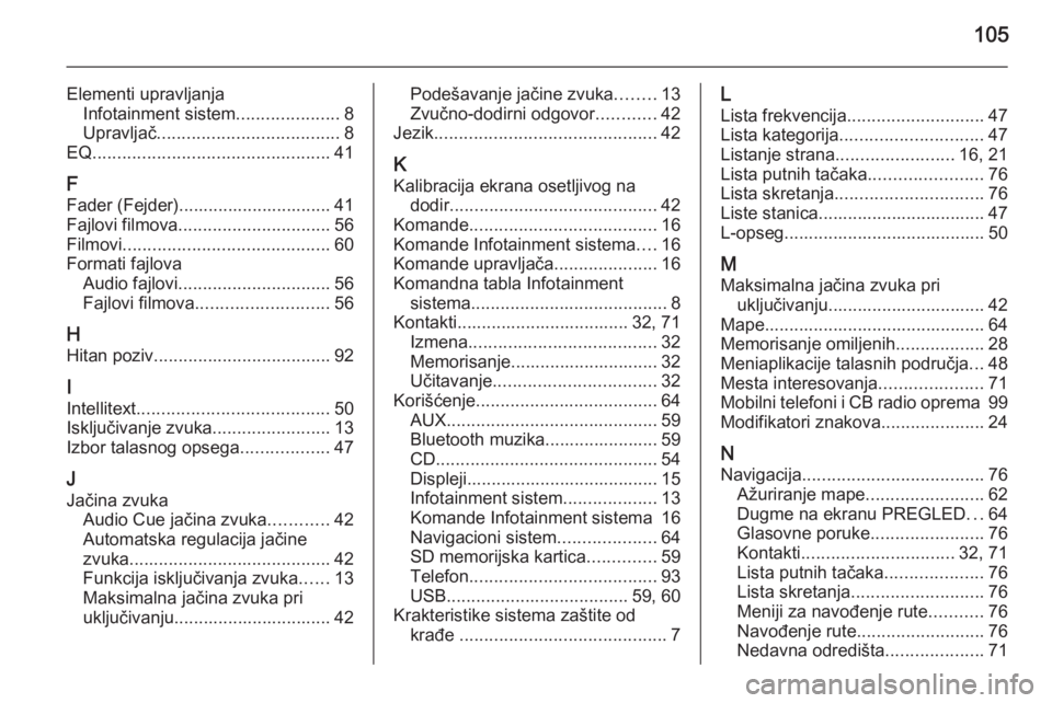OPEL INSIGNIA 2015.5  Uputstvo za rukovanje Infotainment sistemom (in Serbian) 105
Elementi upravljanjaInfotainment sistem .....................8
Upravljač ..................................... 8
EQ ................................................ 41
F
Fader (Fejder)...........