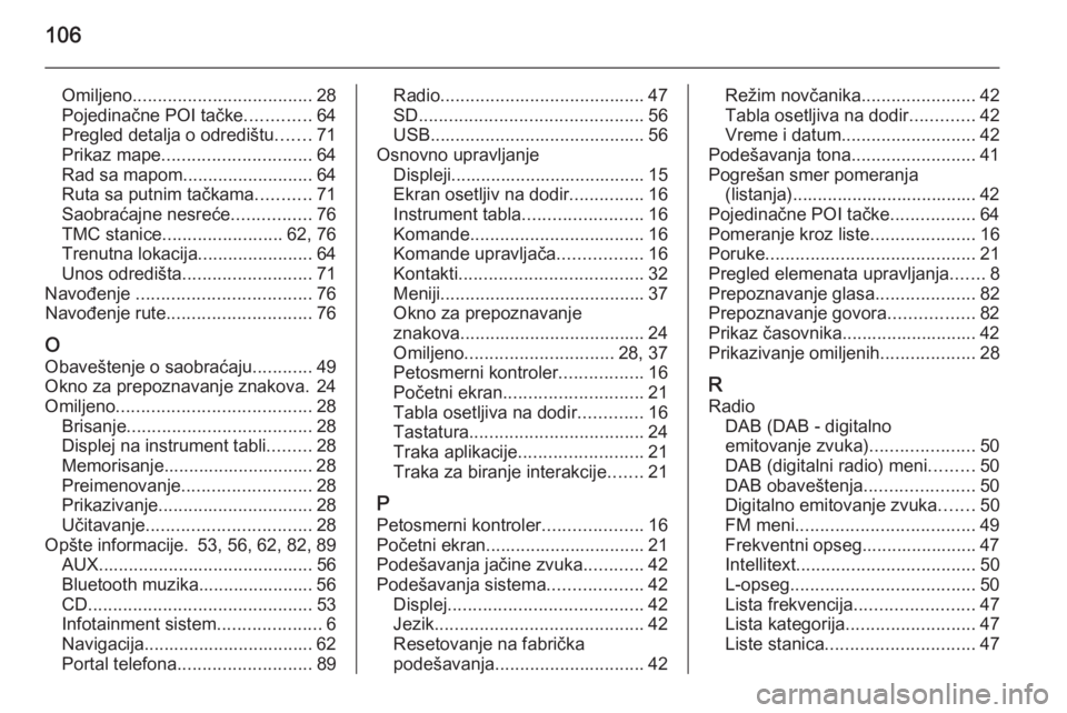 OPEL INSIGNIA 2015.5  Uputstvo za rukovanje Infotainment sistemom (in Serbian) 106
Omiljeno.................................... 28
Pojedinačne POI tačke .............64
Pregled detalja o odredištu .......71
Prikaz mape .............................. 64
Rad sa mapom ..........