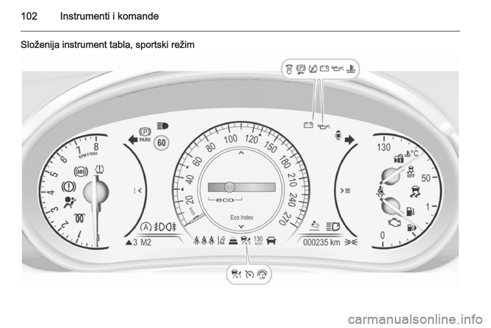 OPEL INSIGNIA 2015.5  Uputstvo za upotrebu (in Serbian) 102Instrumenti i komande
Složenija instrument tabla, sportski režim 