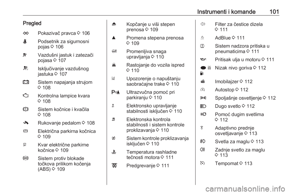 OPEL INSIGNIA 2016  Uputstvo za upotrebu (in Serbian) Instrumenti i komande101PregledOPokazivač pravca 3 106XPodsetnik za sigurnosni
pojas  3 106vVazdušni jastuk i zatezači
pojasa  3 107VIsključivanje vazdušnog
jastuka  3 107pSistem napajanja strujo