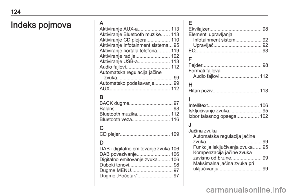 OPEL INSIGNIA 2017  Uputstvo za rukovanje Infotainment sistemom (in Serbian) 124Indeks pojmovaAAktiviranje AUX-a .......................113
Aktiviranje Bluetooth muzike ......113
Aktiviranje CD plejera .................110
Aktiviranje Infotainment sistema ...95
Aktiviranje por