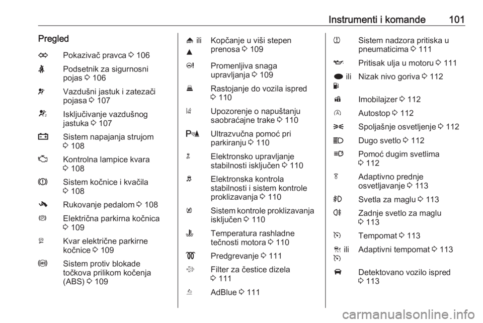 OPEL INSIGNIA 2017  Uputstvo za upotrebu (in Serbian) Instrumenti i komande101PregledOPokazivač pravca 3 106XPodsetnik za sigurnosni
pojas  3 106vVazdušni jastuk i zatezači
pojasa  3 107VIsključivanje vazdušnog
jastuka  3 107pSistem napajanja strujo
