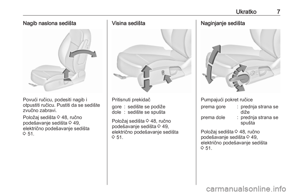 OPEL INSIGNIA 2017  Uputstvo za upotrebu (in Serbian) Ukratko7Nagib naslona sedišta
Povući ručicu, podesiti nagib i
otpustiti ručicu. Pustiti da se sedište
zvučno zabravi.
Položaj sedišta  3 48, ručno
podešavanje sedišta  3 49,
električno pod