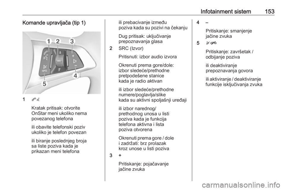 OPEL INSIGNIA BREAK 2019  Uputstvo za upotrebu (in Serbian) Infotainment sistem153Komande upravljača (tip 1)
1qw
Kratak pritisak: otvorite
OnStar meni ukoliko nema
povezanog telefona
ili obavite telefonski poziv
ukoliko je telefon povezan
ili biranje poslednj