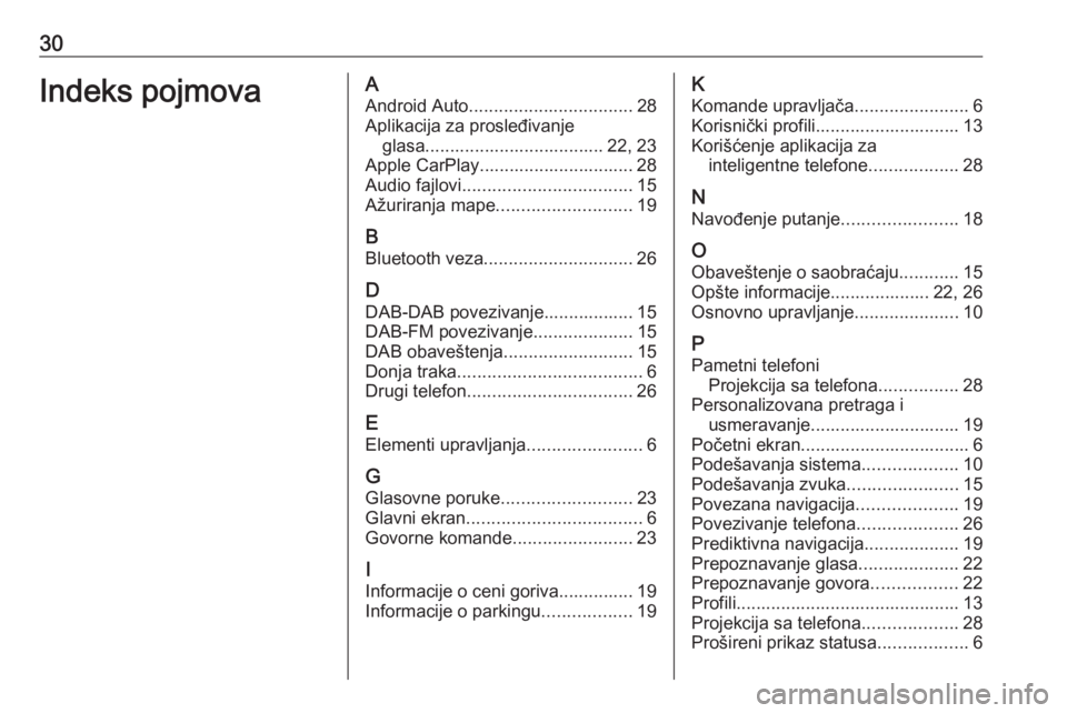 OPEL INSIGNIA BREAK 2019.5  Uputstvo za rukovanje Infotainment sistemom (in Serbian) 30Indeks pojmovaAAndroid Auto ................................. 28
Aplikacija za prosleđivanje glasa.................................... 22, 23
Apple CarPlay............................... 28
Audio f