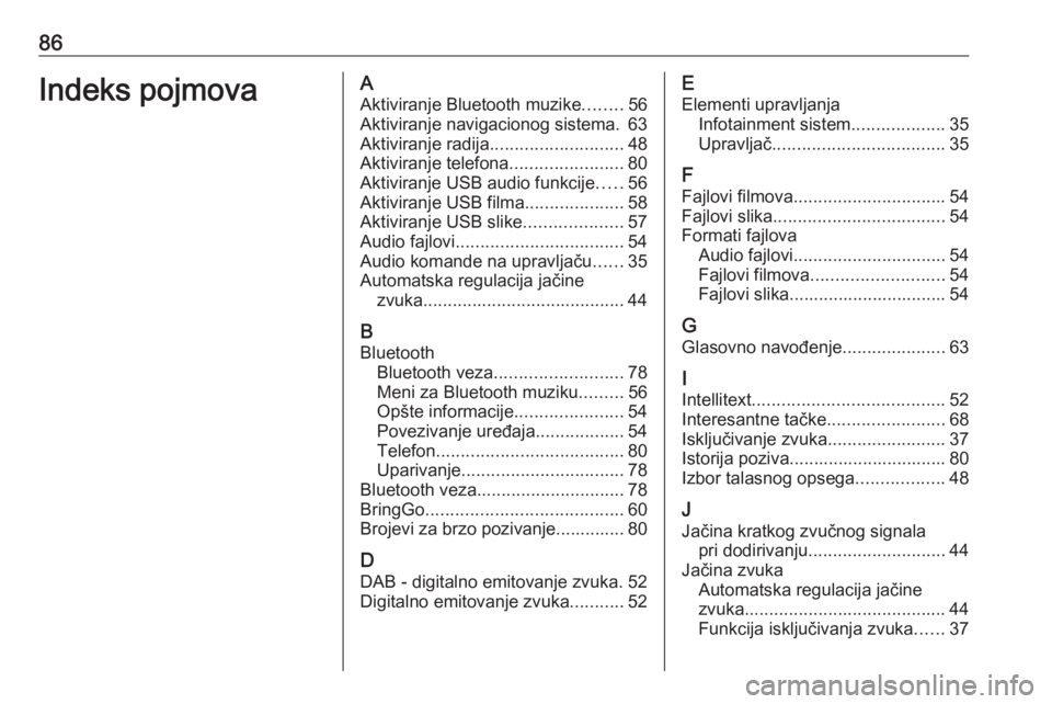 OPEL INSIGNIA BREAK 2020  Uputstvo za rukovanje Infotainment sistemom (in Serbian) 86Indeks pojmovaAAktiviranje Bluetooth muzike ........56
Aktiviranje navigacionog sistema. 63
Aktiviranje radija ........................... 48
Aktiviranje telefona .......................80
Aktiviran