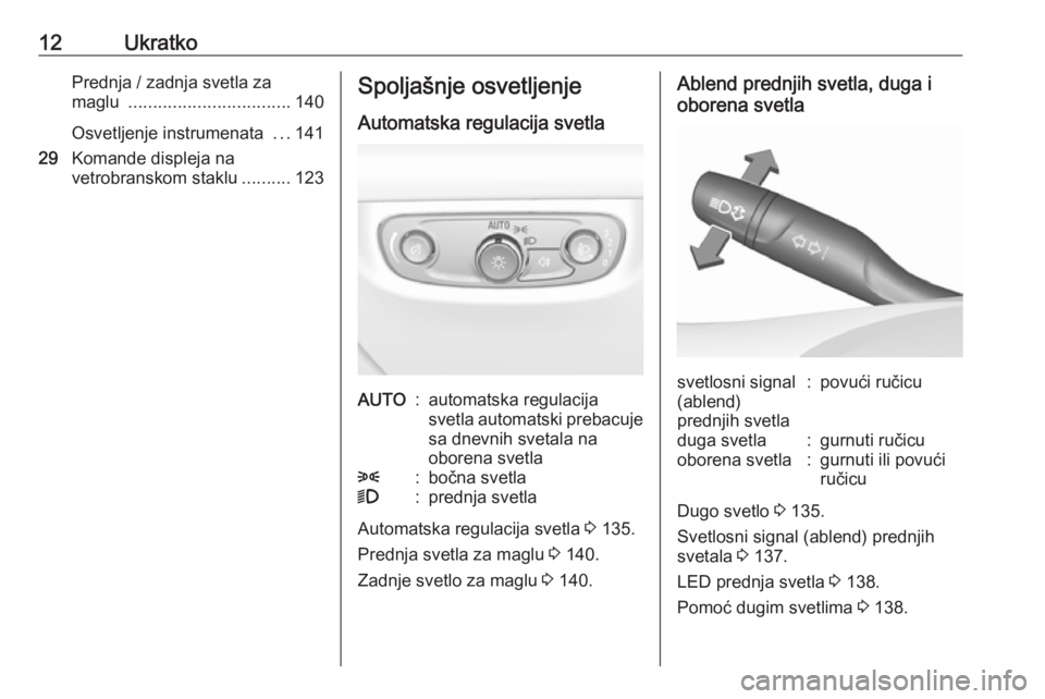 OPEL INSIGNIA BREAK 2020  Uputstvo za upotrebu (in Serbian) 12UkratkoPrednja / zadnja svetla za
maglu  ................................. 140
Osvetljenje instrumenata  ...141
29 Komande displeja na
vetrobranskom staklu ..........123Spoljašnje osvetljenje
Autom