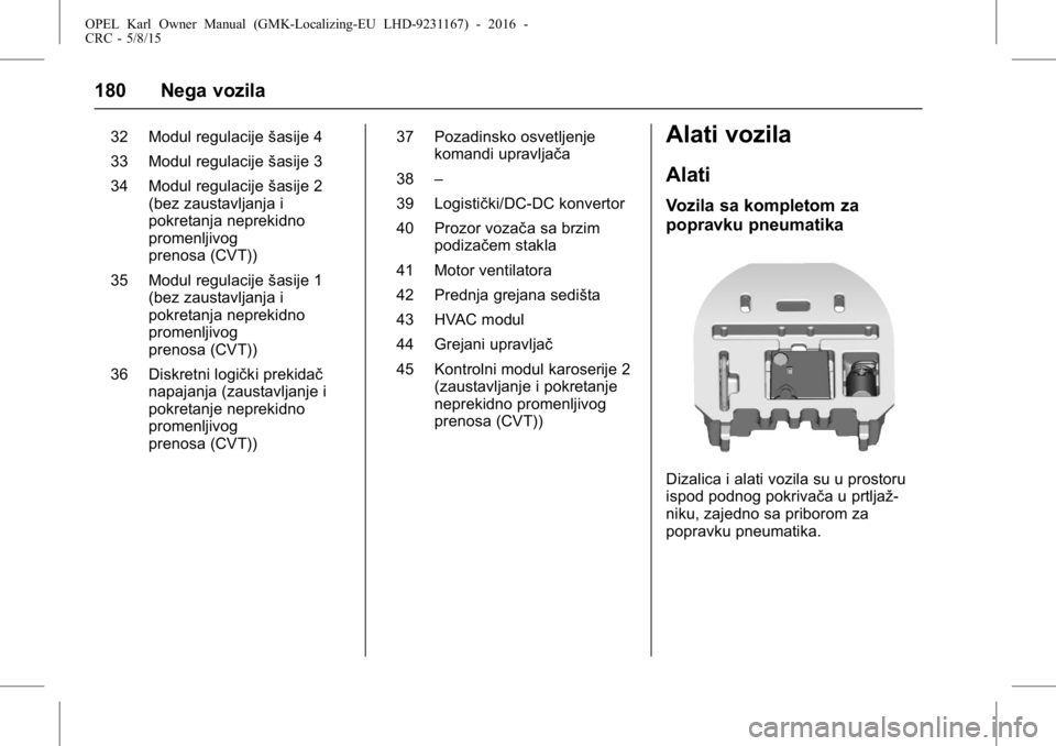 OPEL KARL 2015.75 Uputstvo za upotrebu (in Serbian) OPEL Karl Owner Manual (GMK-Localizing-EU LHD-9231167) - 2016 -
CRC - 5/8/15
180 Nega vozila
32 Modul regulaciješasije 4
33 Modul regulacije šasije 3
34 Modul regulacije šasije 2
(bez zaustavljanja OPEL KARL 2015.75 Uputstvo za upotrebu (in Serbian) OPEL Karl Owner Manual (GMK-Localizing-EU LHD-9231167) - 2016 -
CRC - 5/8/15
180 Nega vozila
32 Modul regulaciješasije 4
33 Modul regulacije šasije 3
34 Modul regulacije šasije 2
(bez zaustavljanja