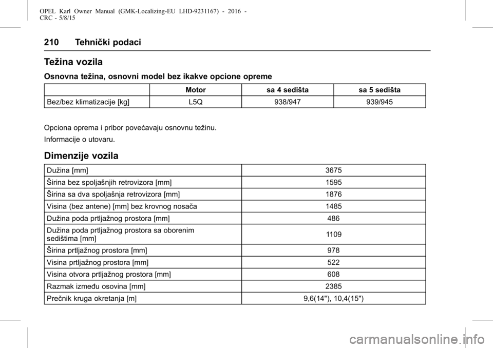 OPEL KARL 2015.75 Uputstvo za upotrebu (in Serbian) OPEL Karl Owner Manual (GMK-Localizing-EU LHD-9231167) - 2016 -
CRC - 5/8/15
210 Tehnički podaci
Težina vozila
Osnovna težina, osnovni model bez ikakve opcione opreme
Motorsa 4 sedišta sa 5 sediš OPEL KARL 2015.75 Uputstvo za upotrebu (in Serbian) OPEL Karl Owner Manual (GMK-Localizing-EU LHD-9231167) - 2016 -
CRC - 5/8/15
210 Tehnički podaci
Težina vozila
Osnovna težina, osnovni model bez ikakve opcione opreme
Motorsa 4 sedišta sa 5 sediš