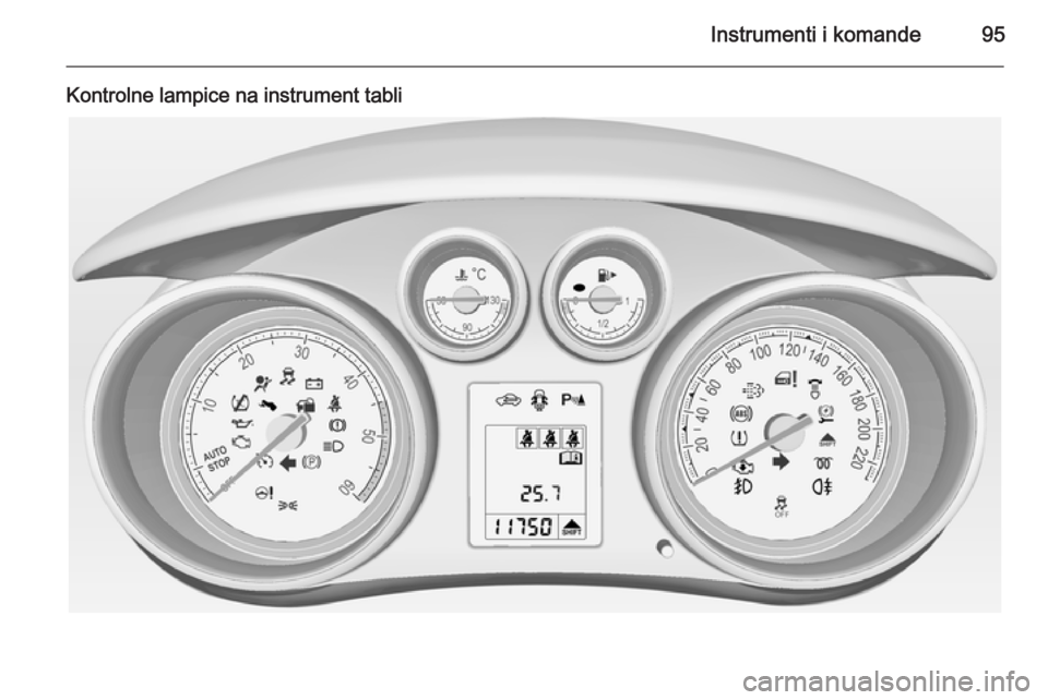 OPEL MERIVA 2014.5 Uputstvo za upotrebu (in Serbian) Instrumenti i komande95
Kontrolne lampice na instrument tabli OPEL MERIVA 2014.5 Uputstvo za upotrebu (in Serbian) Instrumenti i komande95
Kontrolne lampice na instrument tabli
