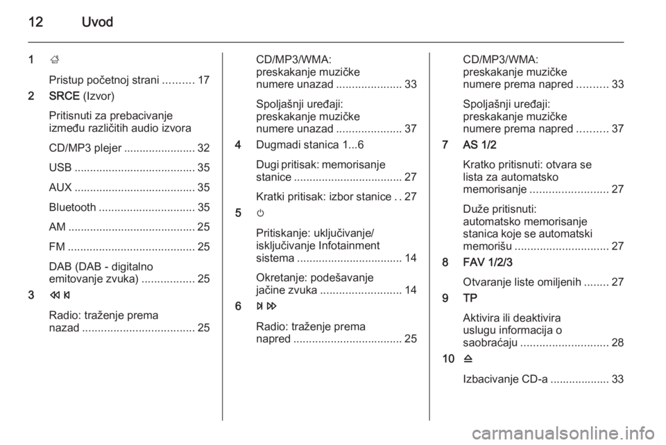 OPEL MERIVA 2015.5  Uputstvo za rukovanje Infotainment sistemom (in Serbian) 12Uvod
1;
Pristup početnoj strani ..........17
2 SRCE  (Izvor)
Pritisnuti za prebacivanje između različitih audio izvora
CD/MP3 plejer ....................... 32
USB ...............................