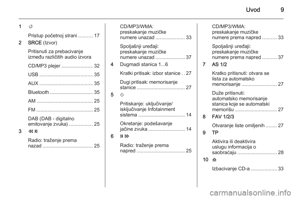 OPEL MERIVA 2015.5  Uputstvo za rukovanje Infotainment sistemom (in Serbian) Uvod9
1;
Pristup početnoj strani ..........17
2 SRCE  (Izvor)
Pritisnuti za prebacivanje
između različitih audio izvora
CD/MP3 plejer ....................... 32
USB ................................