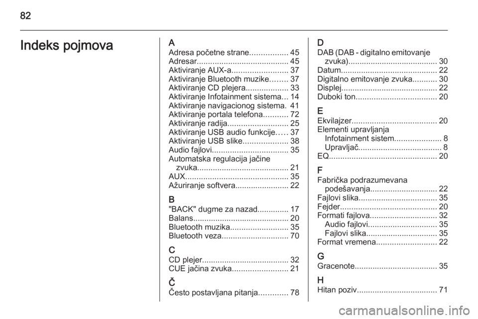 OPEL MERIVA 2015.5  Uputstvo za rukovanje Infotainment sistemom (in Serbian) 82Indeks pojmovaAAdresa početne strane .................45
Adresar ......................................... 45
Aktiviranje AUX-a .........................37
Aktiviranje Bluetooth muzike ........37
A