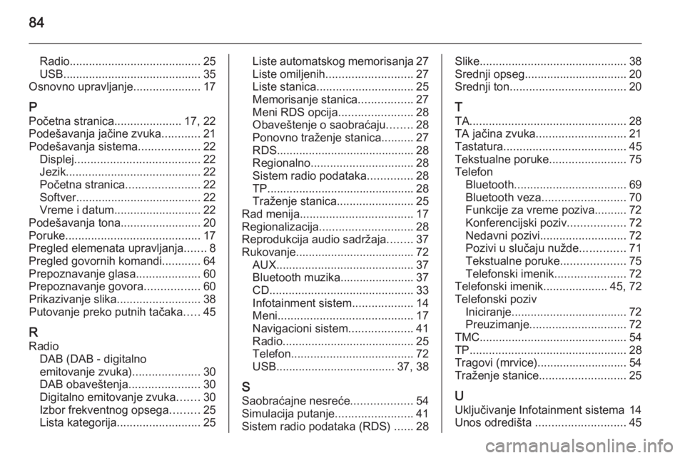 OPEL MERIVA 2015.5 Uputstvo za rukovanje Infotainment sistemom (in Serbian) 84
Radio......................................... 25
USB ........................................... 35
Osnovno upravljanje .....................17
P Početna stranica .....................17, 22
Pode OPEL MERIVA 2015.5 Uputstvo za rukovanje Infotainment sistemom (in Serbian) 84
Radio......................................... 25
USB ........................................... 35
Osnovno upravljanje .....................17
P Početna stranica .....................17, 22
Pode
