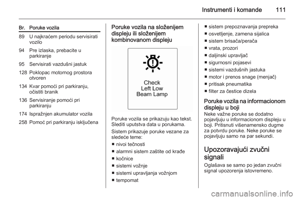 OPEL MERIVA 2015.5  Uputstvo za upotrebu (in Serbian) Instrumenti i komande111
Br.Poruke vozila89U najkraćem periodu servisirati
vozilo94Pre izlaska, prebacite u
parkiranje95Servisirati vazdušni jastuk128Poklopac motornog prostora
otvoren134Kvar pomoć