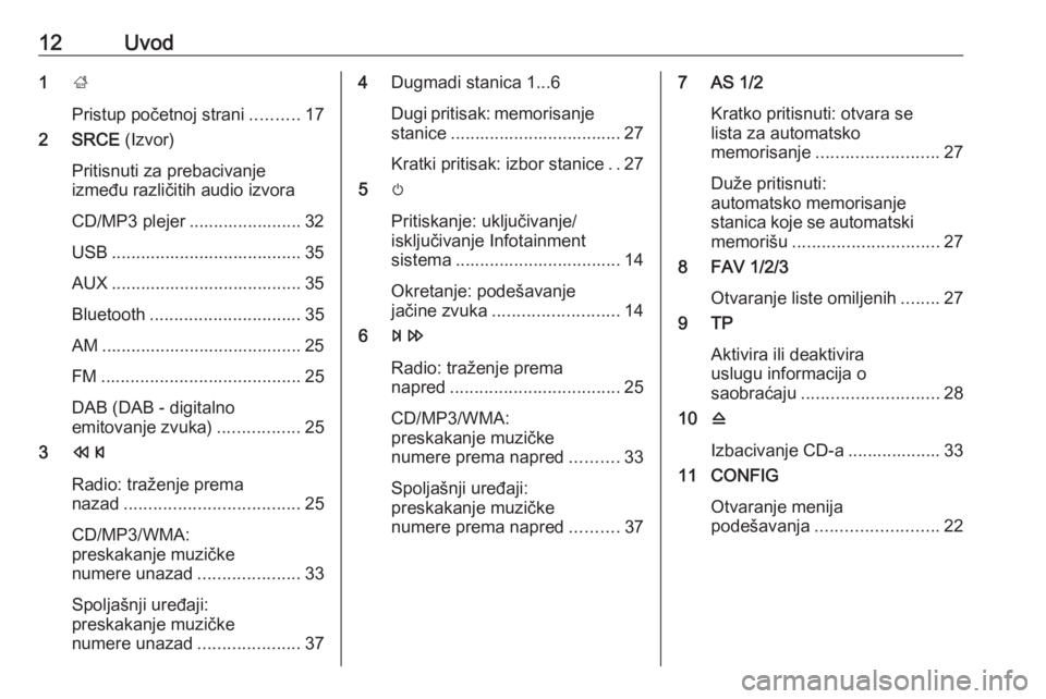 OPEL MERIVA 2016  Uputstvo za rukovanje Infotainment sistemom (in Serbian) 12Uvod1;
Pristup početnoj strani ..........17
2 SRCE  (Izvor)
Pritisnuti za prebacivanje između različitih audio izvora
CD/MP3 plejer ....................... 32
USB ................................