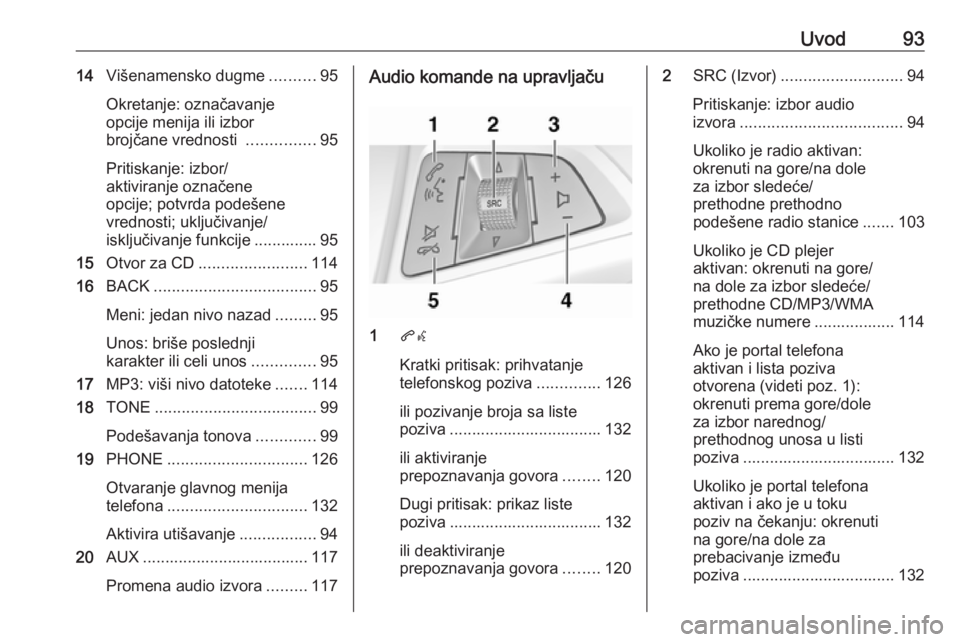 OPEL MERIVA 2016 Uputstvo za rukovanje Infotainment sistemom (in Serbian) Uvod9314Višenamensko dugme ..........95
Okretanje: označavanje
opcije menija ili izbor
brojčane vrednosti ...............95
Pritiskanje: izbor/
aktiviranje označene
opcije; potvrda podešene
vred OPEL MERIVA 2016 Uputstvo za rukovanje Infotainment sistemom (in Serbian) Uvod9314Višenamensko dugme ..........95
Okretanje: označavanje
opcije menija ili izbor
brojčane vrednosti ...............95
Pritiskanje: izbor/
aktiviranje označene
opcije; potvrda podešene
vred
