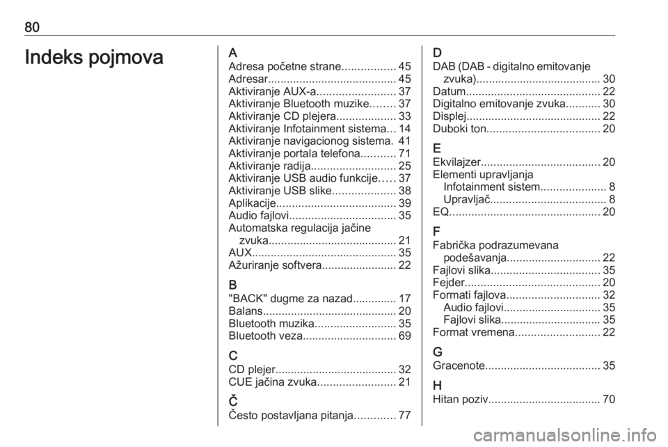 OPEL MERIVA 2016.5  Uputstvo za rukovanje Infotainment sistemom (in Serbian) 80Indeks pojmovaAAdresa početne strane .................45
Adresar ......................................... 45
Aktiviranje AUX-a .........................37
Aktiviranje Bluetooth muzike ........37
A