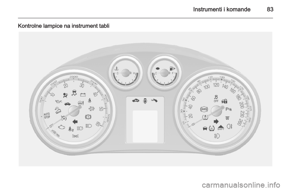 OPEL MOKKA 2014 Uputstvo za upotrebu (in Serbian) Instrumenti i komande83
Kontrolne lampice na instrument tabli OPEL MOKKA 2014 Uputstvo za upotrebu (in Serbian) Instrumenti i komande83
Kontrolne lampice na instrument tabli