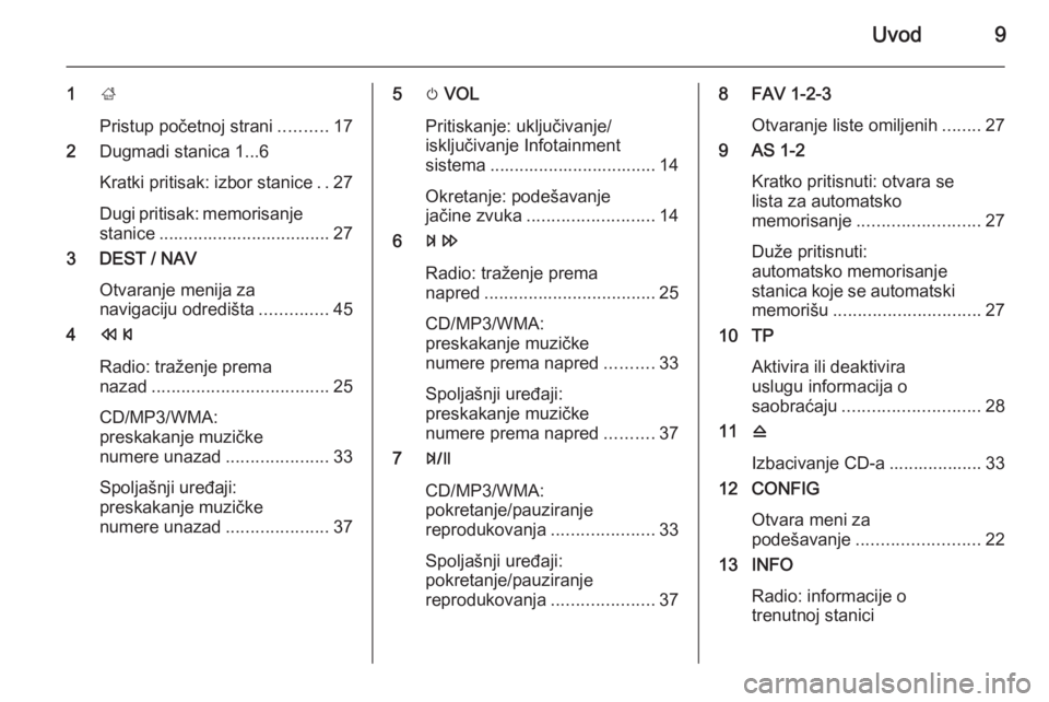 OPEL MOKKA 2015.5  Uputstvo za rukovanje Infotainment sistemom (in Serbian) Uvod9
1;
Pristup početnoj strani ..........17
2 Dugmadi stanica 1...6
Kratki pritisak: izbor stanice ..27
Dugi pritisak: memorisanje
stanice ................................... 27
3 DEST / NAV
Otvara