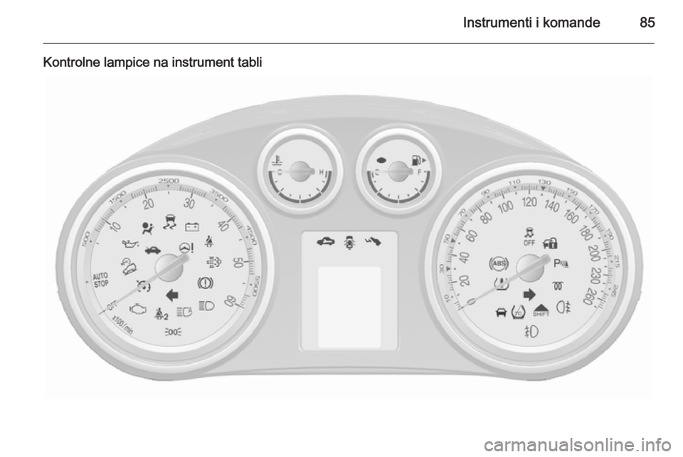 OPEL MOKKA 2015.5  Uputstvo za upotrebu (in Serbian) Instrumenti i komande85
Kontrolne lampice na instrument tabli 