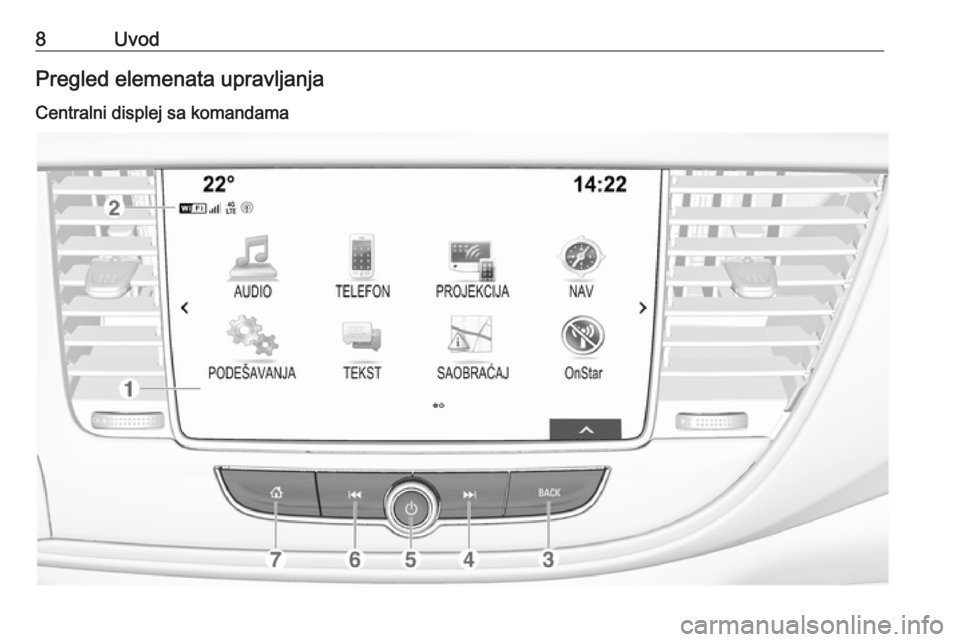 OPEL MOKKA X 2017  Uputstvo za rukovanje Infotainment sistemom (in Serbian) 8UvodPregled elemenata upravljanjaCentralni displej sa komandama 