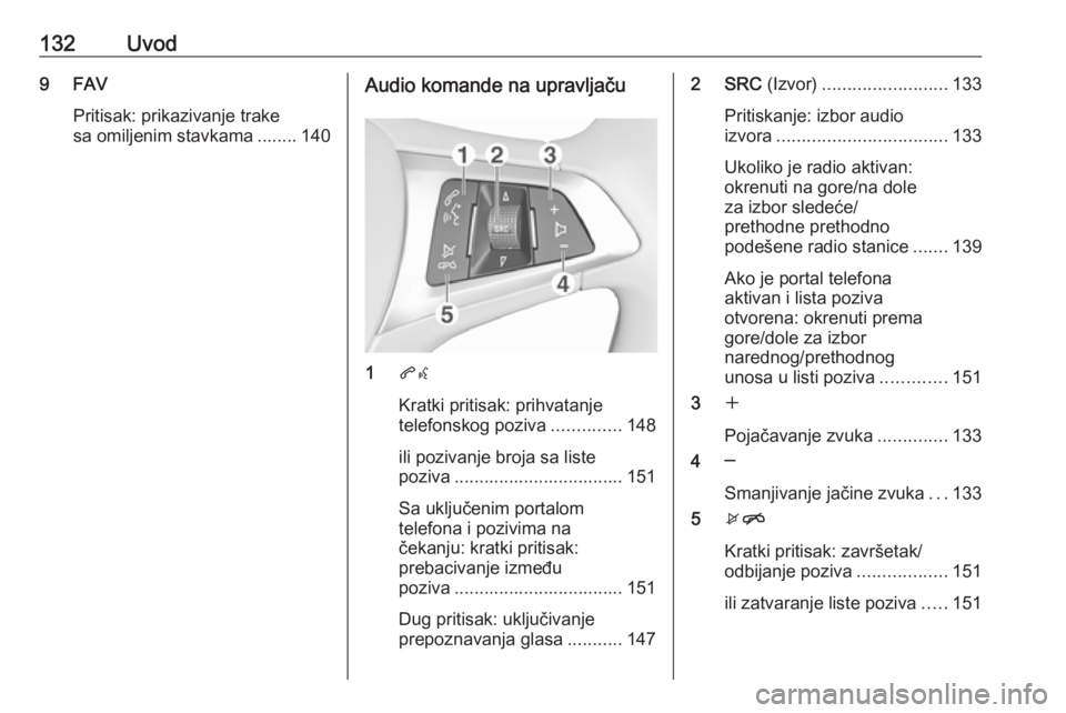 OPEL MOKKA X 2018.5 Uputstvo za upotrebu (in Serbian) 132Uvod9 FAVPritisak: prikazivanje trake
sa omiljenim stavkama ........ 140Audio komande na upravljaču
1 qw
Kratki pritisak: prihvatanje
telefonskog poziva ..............148
ili pozivanje broja sa li OPEL MOKKA X 2018.5 Uputstvo za upotrebu (in Serbian) 132Uvod9 FAVPritisak: prikazivanje trake
sa omiljenim stavkama ........ 140Audio komande na upravljaču
1 qw
Kratki pritisak: prihvatanje
telefonskog poziva ..............148
ili pozivanje broja sa li