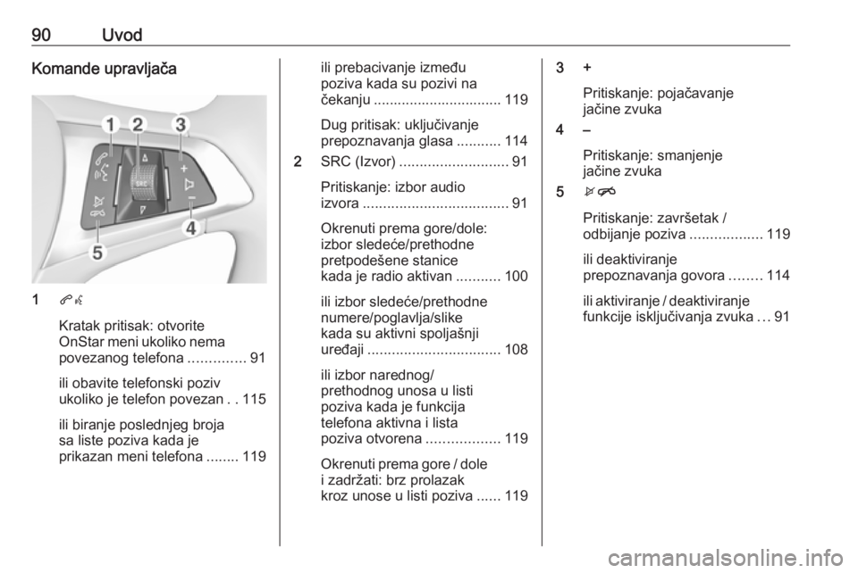OPEL MOKKA X 2018.5 Uputstvo za upotrebu (in Serbian) 90UvodKomande upravljača
1qw
Kratak pritisak: otvorite
OnStar meni ukoliko nema
povezanog telefona ..............91
ili obavite telefonski poziv
ukoliko je telefon povezan ..115
ili biranje poslednje OPEL MOKKA X 2018.5 Uputstvo za upotrebu (in Serbian) 90UvodKomande upravljača
1qw
Kratak pritisak: otvorite
OnStar meni ukoliko nema
povezanog telefona ..............91
ili obavite telefonski poziv
ukoliko je telefon povezan ..115
ili biranje poslednje