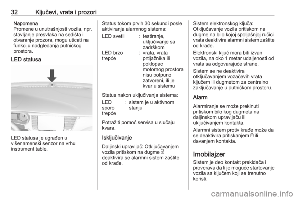 OPEL MOKKA X 2019  Uputstvo za upotrebu (in Serbian) 32Ključevi, vrata i prozoriNapomena
Promene u unutrašnjosti vozila, npr. stavljanje presvlaka na sedišta i
otvaranje prozora, mogu uticati na
funkciju nadgledanja putničkog
prostora.
LED statusa
L