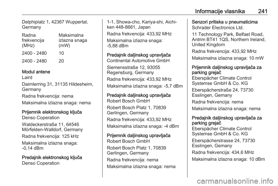 OPEL MOKKA X 2019.5  Uputstvo za upotrebu (in Serbian) Informacije vlasnika241Delphiplatz 1, 42367 Wuppertal,
GermanyRadna
frekvencija
(MHz)Maksimalna
izlazna snaga
(mW)2400 - 2480102400 - 248020
Modul antene
Laird
Daimlerring 31, 31135 Hildesheim, German