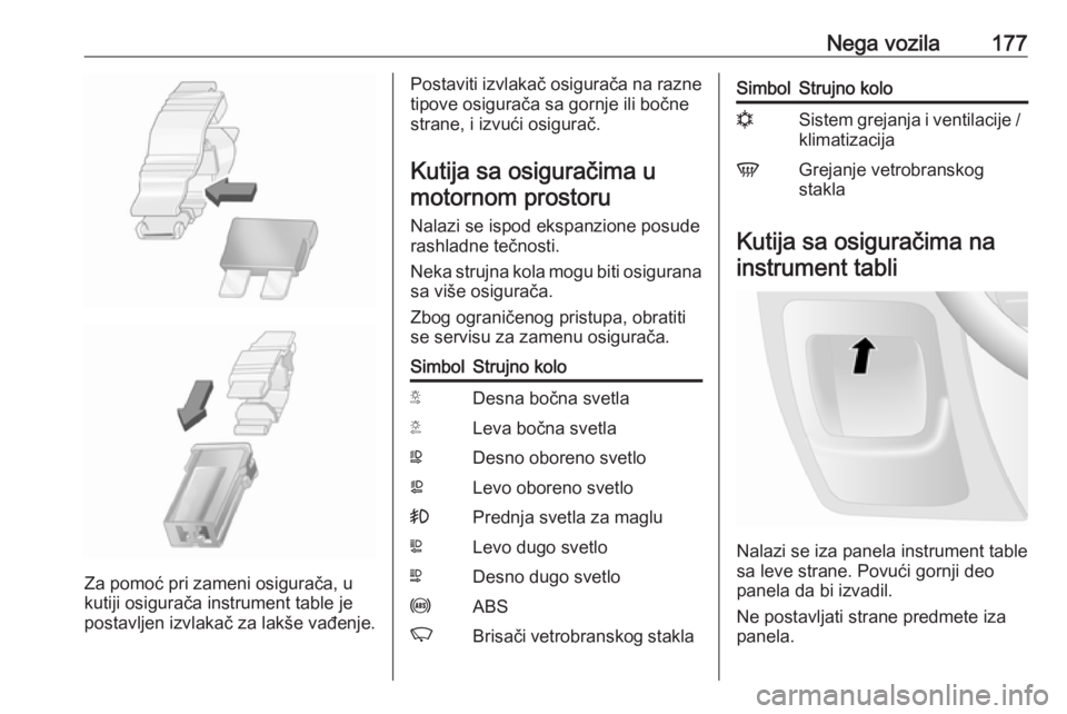 OPEL MOVANO_B 2016  Uputstvo za upotrebu (in Serbian) Nega vozila177
Za pomoć pri zameni osigurača, u
kutiji osigurača instrument table je
postavljen izvlakač za lakše vađenje.
Postaviti izvlakač osigurača na razne
tipove osigurača sa gornje ili