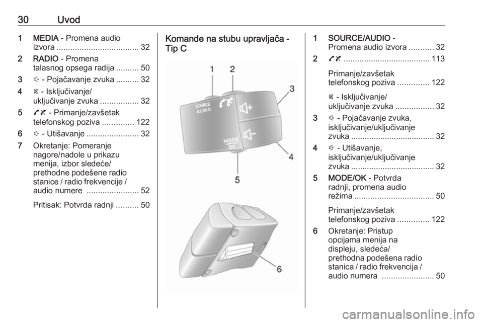 OPEL VIVARO B 2017.5  Uputstvo za rukovanje Infotainment sistemom (in Serbian) 30Uvod1 MEDIA - Promena audio
izvora .................................... 32
2 RADIO  - Promena
talasnog opsega radija ..........50
3 ! - Pojačavanje zvuka ..........32
4 @ - Isključivanje/
uključi