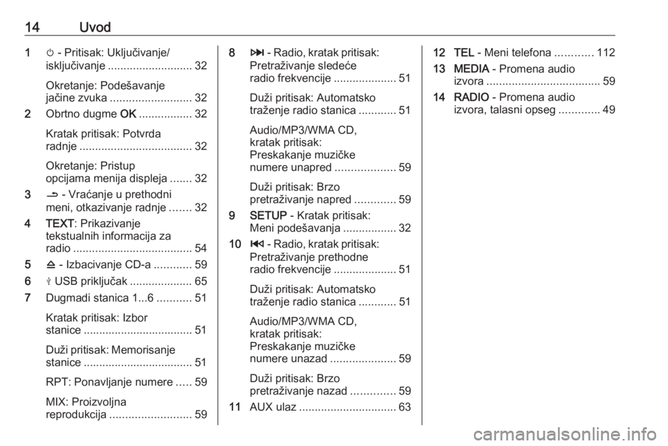 OPEL VIVARO B 2018  Uputstvo za rukovanje Infotainment sistemom (in Serbian) 14Uvod1m - Pritisak: Uključivanje/
isključivanje ........................... 32
Okretanje: Podešavanje
jačine zvuka .......................... 32
2 Obrtno dugme  OK................. 32
Kratak prit