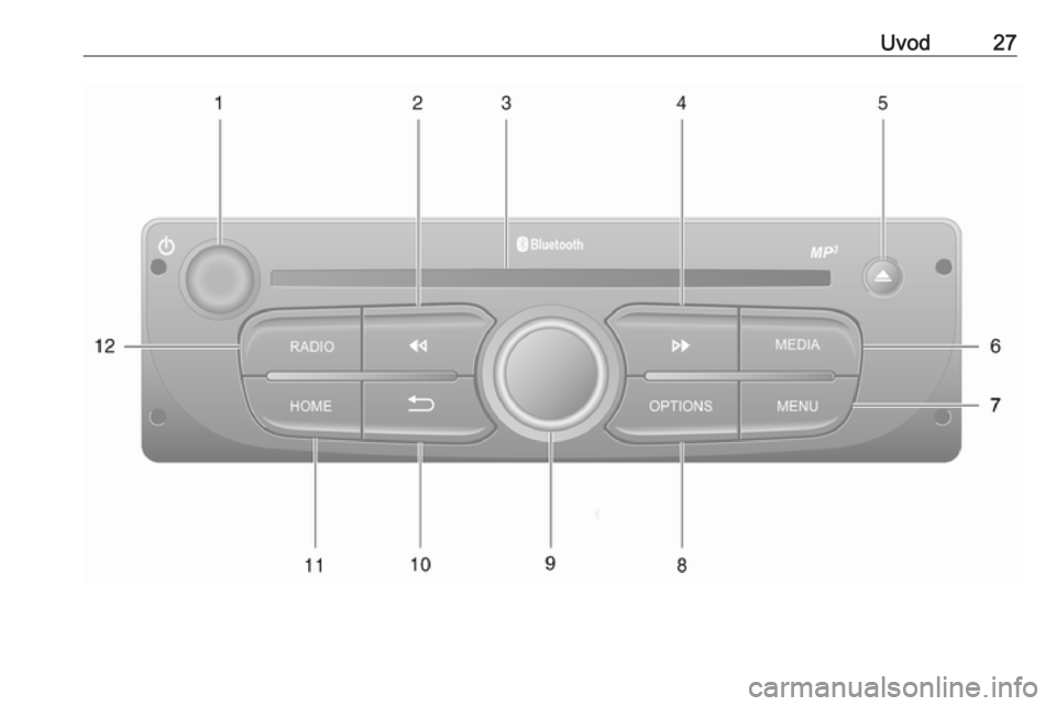OPEL VIVARO B 2018 Uputstvo za rukovanje Infotainment sistemom (in Serbian) Uvod27 OPEL VIVARO B 2018 Uputstvo za rukovanje Infotainment sistemom (in Serbian) Uvod27