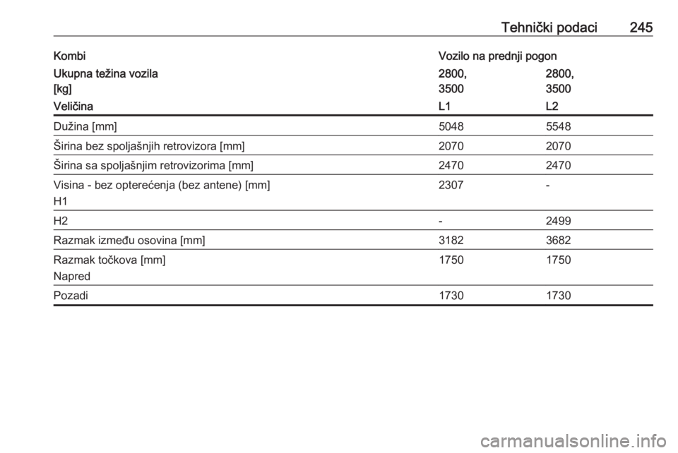 OPEL MOVANO_B 2018  Uputstvo za upotrebu (in Serbian) Tehnički podaci245KombiVozilo na prednji pogonUkupna težina vozila
[kg]2800,
35002800,
3500VeličinaL1L2Dužina [mm]50485548Širina bez spoljašnjih retrovizora [mm]20702070Širina sa spoljašnjim r