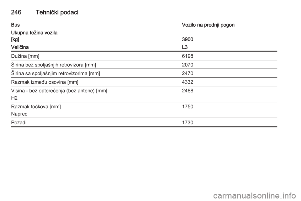 OPEL MOVANO_B 2018  Uputstvo za upotrebu (in Serbian) 246Tehnički podaciBusVozilo na prednji pogonUkupna težina vozila
[kg]
3900
VeličinaL3Dužina [mm]6198Širina bez spoljašnjih retrovizora [mm]2070Širina sa spoljašnjim retrovizorima [mm]2470Razma