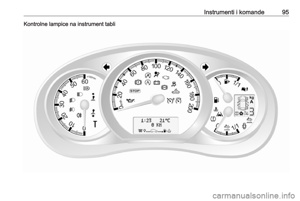 OPEL MOVANO_B 2018 Uputstvo za upotrebu (in Serbian) Instrumenti i komande95Kontrolne lampice na instrument tabli OPEL MOVANO_B 2018 Uputstvo za upotrebu (in Serbian) Instrumenti i komande95Kontrolne lampice na instrument tabli