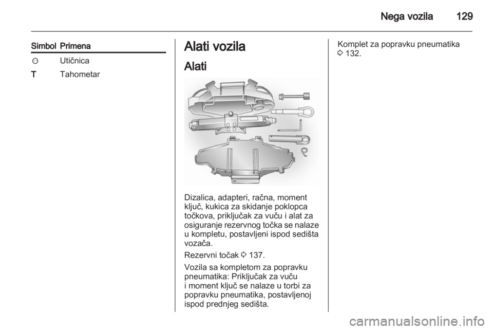OPEL VIVARO 2011.5  Uputstvo za upotrebu (in Serbian) 