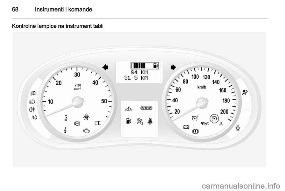 OPEL VIVARO 2012 Uputstvo za upotrebu (in Serbian) OPEL VIVARO 2012 Uputstvo za upotrebu (in Serbian)