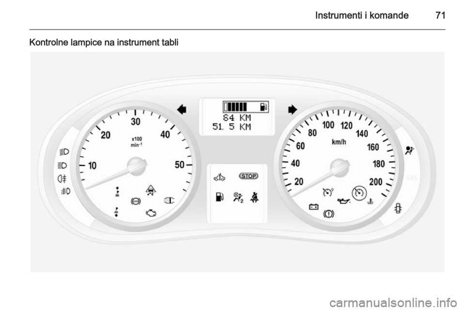 OPEL VIVARO 2014  Uputstvo za upotrebu (in Serbian) Instrumenti i komande71
Kontrolne lampice na instrument tabli 