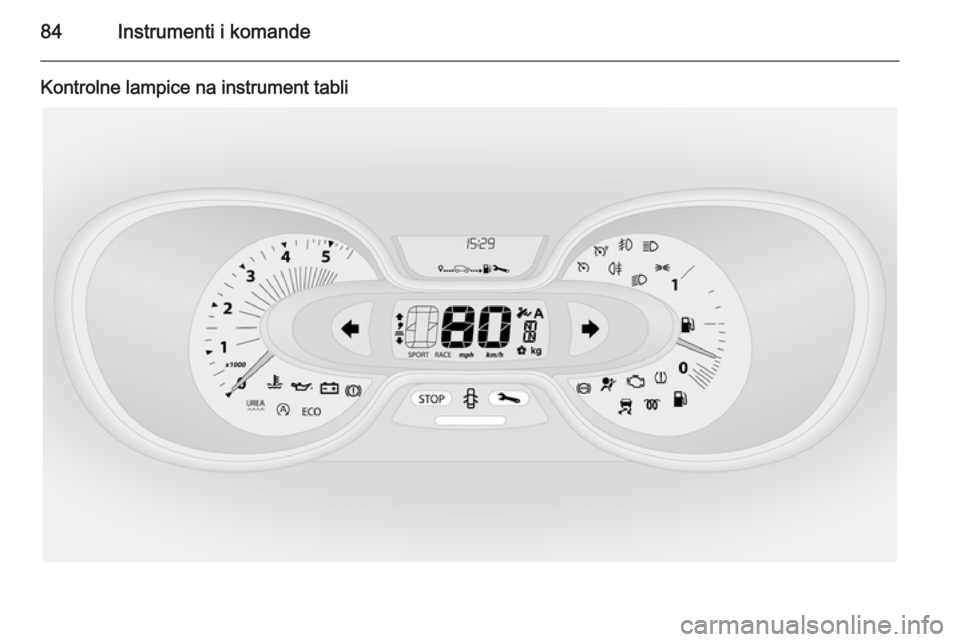 OPEL VIVARO B 2014.5  Uputstvo za upotrebu (in Serbian) 84Instrumenti i komande
Kontrolne lampice na instrument tabli 