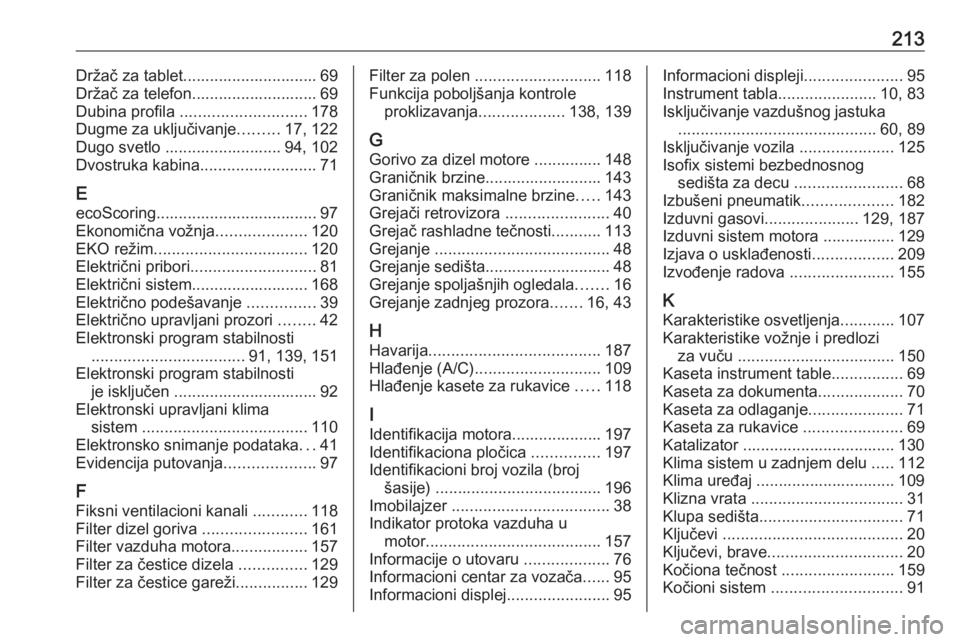 OPEL VIVARO B 2016.5  Uputstvo za upotrebu (in Serbian) 213Držač za tablet.............................. 69
Držač za telefon............................ 69
Dubina profila  ............................ 178
Dugme za uključivanje .........17, 122
Dugo sv
