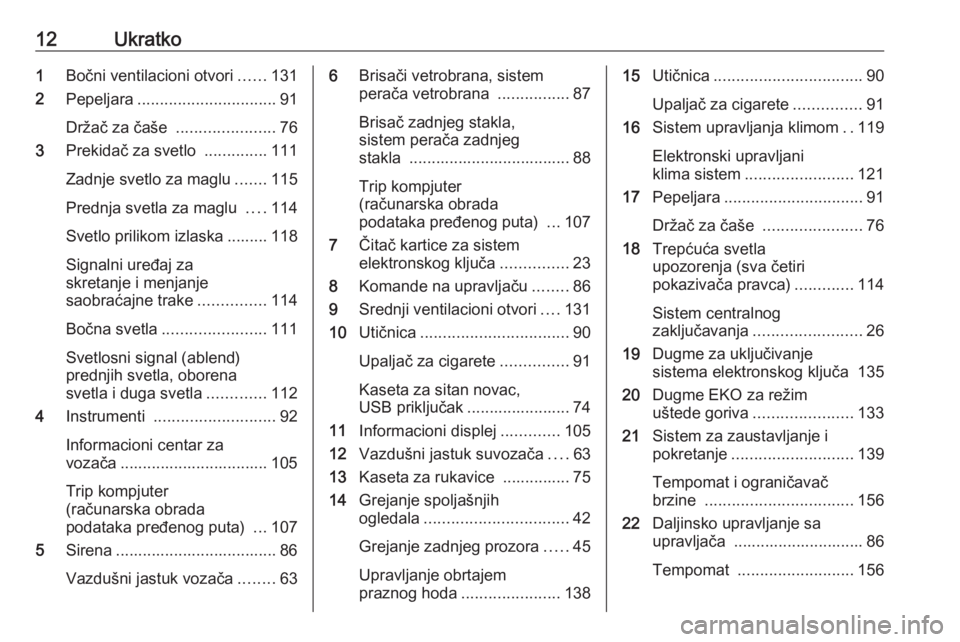 OPEL VIVARO B 2018  Uputstvo za upotrebu (in Serbian) 12Ukratko1Bočni ventilacioni otvori ......131
2 Pepeljara ............................... 91
Držač za čaše  ......................76
3 Prekidač za svetlo  ..............111
Zadnje svetlo za magl