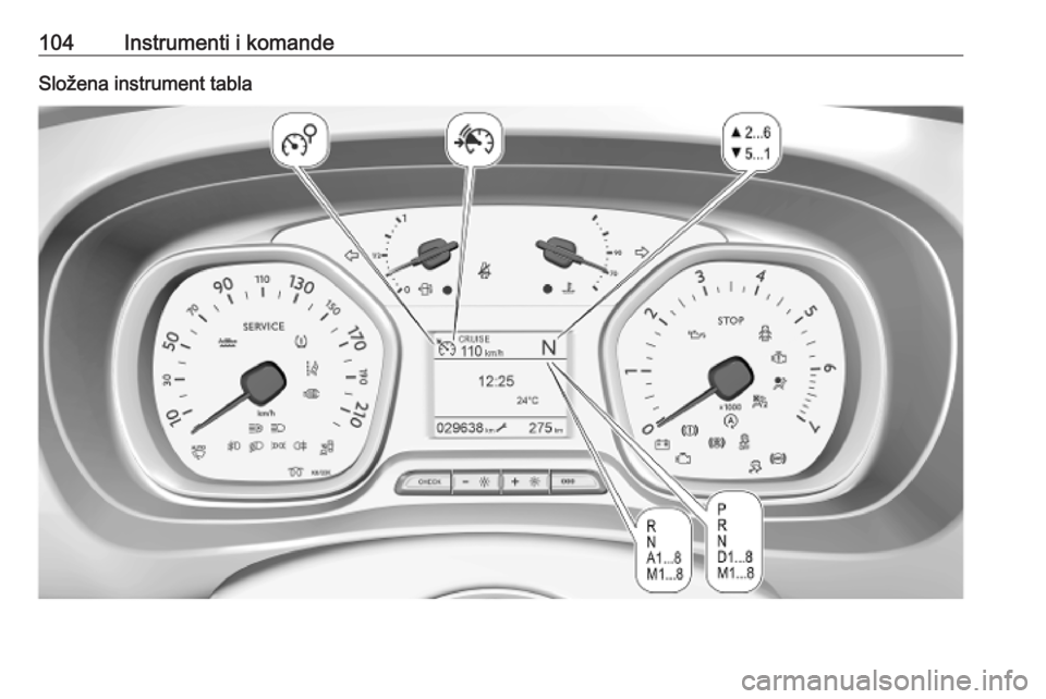 OPEL VIVARO C 2020  Uputstvo za upotrebu (in Serbian) 104Instrumenti i komandeSložena instrument tabla 
